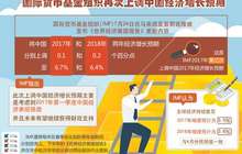 中国为世界经济复苏提供新动能