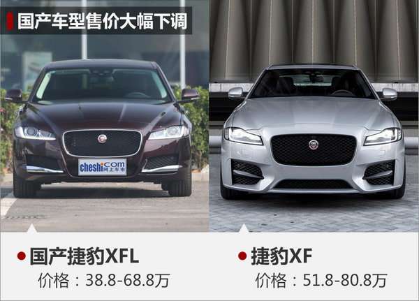 豪华车,捷豹路虎,豪华车国产