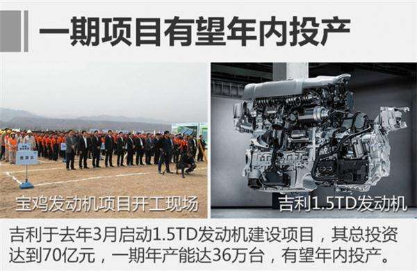 ,吉利西安基地,吉利中亚市场,吉利东南亚市场,吉利宝腾最新