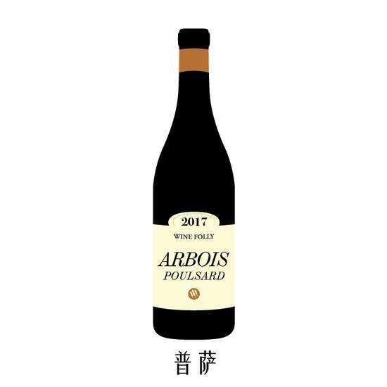 图片来源:Wine Folly