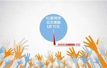 62家网贷坦承不能说的利润：近半亏损 利润仅5.85亿