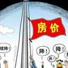一二线楼市退烧明显 房价涨幅持续回落