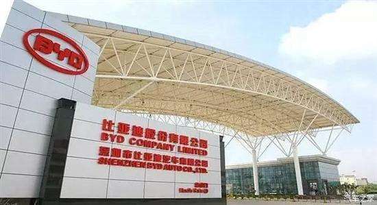 ,车企一季度财报,长城汽车财报