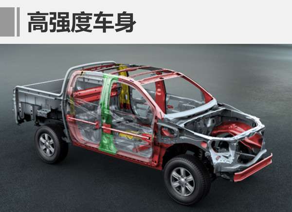 ,新车上市,2017年上市新车