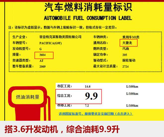 广汽菲克新能源车
