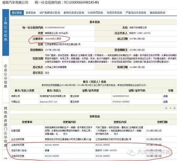 ,电动车,观致,股东,借款