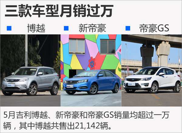 人事变动,吉利人事变动,吉利杨学良,吉利5月销量