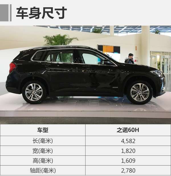 ,新车上市,2017年上市新车