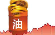 段戊：美指受压现货黄金飙涨 产量回归现货原油反转