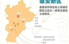 央行马骏：雄安未来五年所需绿色投资或高达一万亿