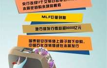 银行理财收益回落 7月中旬央行重启逆回购可期
