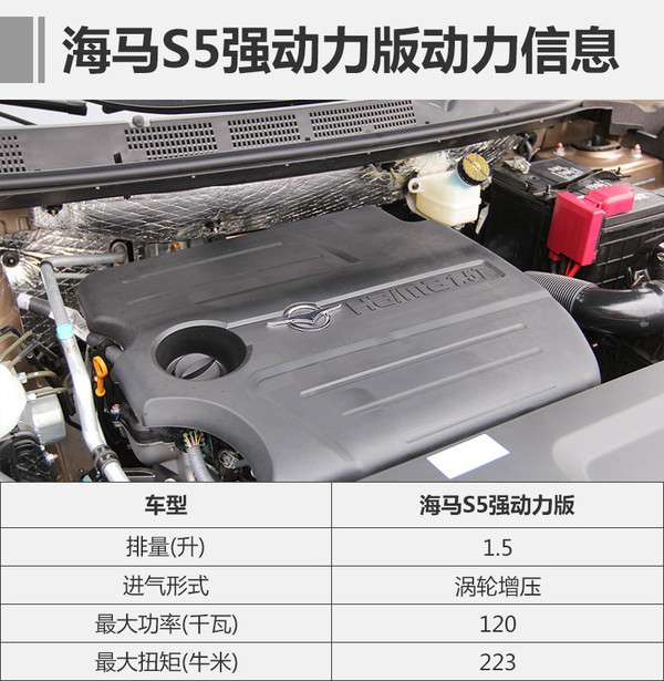 ,新车上市,2017年上市新车