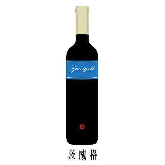 图片来源:Wine Folly