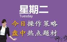 何子煜：4.18美元企稳反弹打压金银，日内黄金白银操作建议