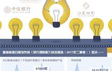 银行理财哪家强？股份制商业银行表现抢眼