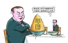 2016上市公司高管薪酬大起底：前十金融和房地产共占8席