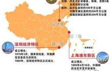 河北省委书记:雄安新区是创新的高地 不是炒房淘金的地方