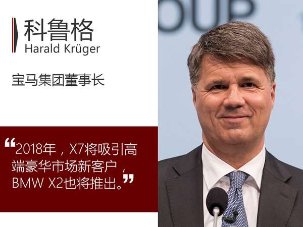 豪华车,宝马X系列,紧凑型SUV,中大型SUV