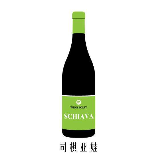 图片来源:Wine Folly