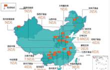 央企设专项基金支持定点扶贫 不足一年投资近60亿