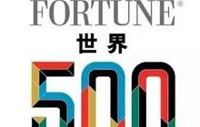 2018世界500强：5家闽企登榜，数量超浙江