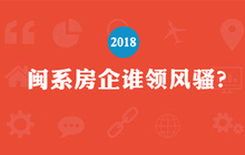 2018年，闽系地产哪家强？