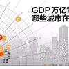 2018年，16城跻身GDP万亿俱乐部，福建泉州成“后备军团”一员