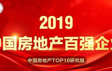 2019中国房地产百强企业出炉，阳光城拔得闽系房企头筹