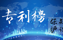 中国企业专利500强，这些福建企业榜上有名