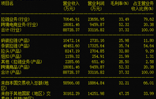 实控人被抓后浔兴股份再收坏消息：控股子公司总经理涉嫌合同诈骗被立案侦查