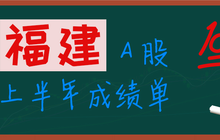 福建A股上市企业半年考：13家营收破百亿 这些股成大赢家