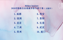 2019中国最佳表现城市排行榜发布 世界著名智库为中国城市发展建言献策
