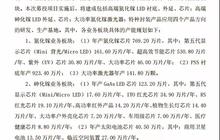 董明珠再投20亿搞半导体，这次入伙闽企三安光电