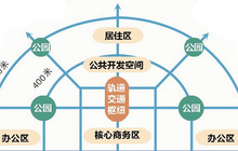厦门地铁将跨入多线运营时代 “TOD模式”成最新热词