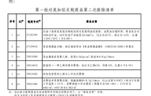 国务院公布第一批对美加征关税商品第二次排除清单