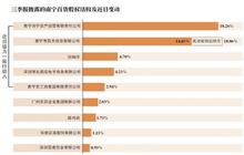 狙击南宁百货背后 8年来宝能系进出上市公司超120家