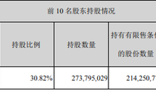 游族网络颓势凸显：新游公测首日炸服