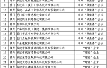 名单公布！89家入选全省数字经济领域创新企业 