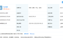 国家中小企业发展基金有限公司成立；七匹狼为六家子公司提供16.15亿高额担保