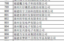 中国将在厦门建立金砖国家新工业革命伙伴关系创新基地；福建113家上榜国家“小巨人”企业公示名单