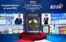 61.38亿！福州2020土拍收官！中芯国际被曝管理层“内讧”