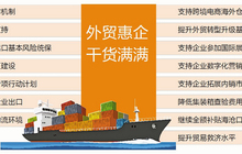 厦门出台外贸惠企15条