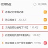 炒股亏了15亿，云南白药回应未来会逐步退出证券投资