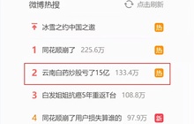 炒股亏了15亿，云南白药回应未来会逐步退出证券投资