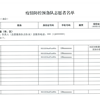 携手抗疫，并肩同行——南平市工商联发布防疫志愿者招募倡议书