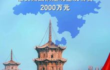 “疫”不容辞！闽商、闽企、协会捐款捐物，支援抗疫一线！ | 闽商关注