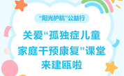 “阳光护航”公益行丨开启建瓯爱星之旅