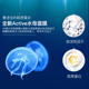 JM solution韩国水母弹润补水营养保湿抗皱面膜_2