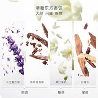 我的娇兰香水_2
