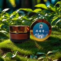 疼痛膏